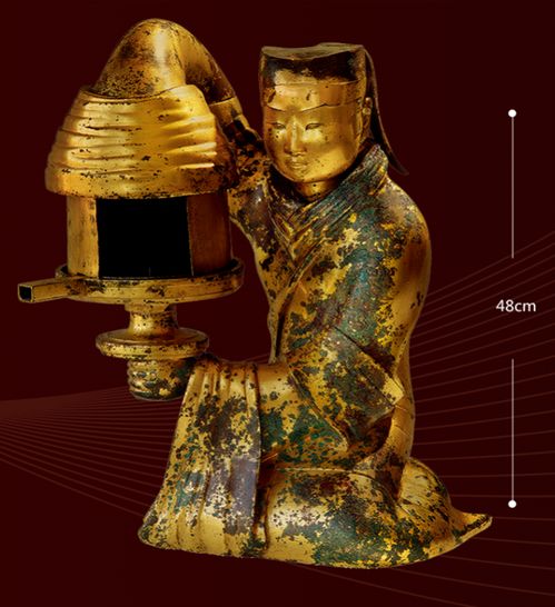 国宝系列 第3组将发行,这五件国家级文物组团亮相